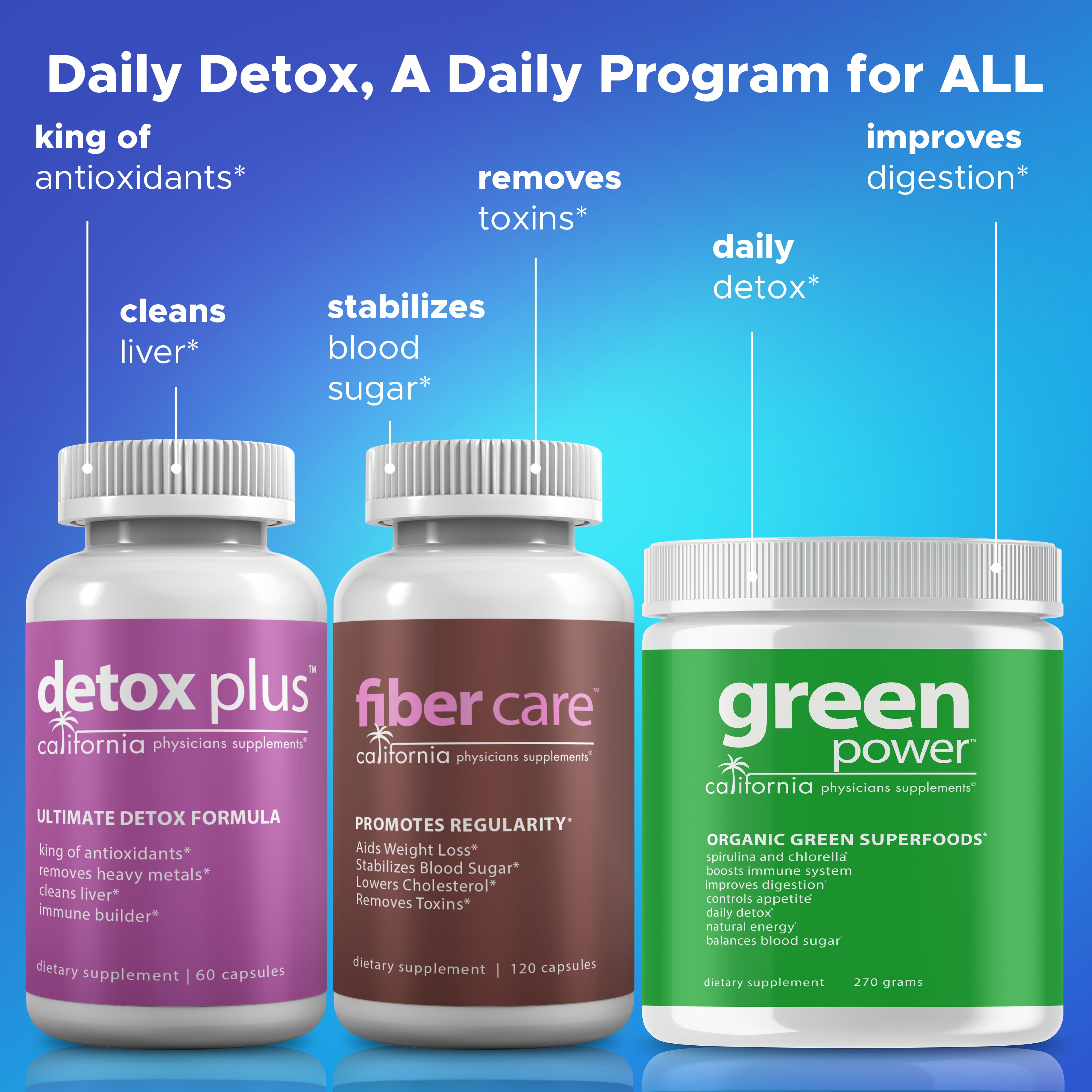 Detox "Cleanse" Program