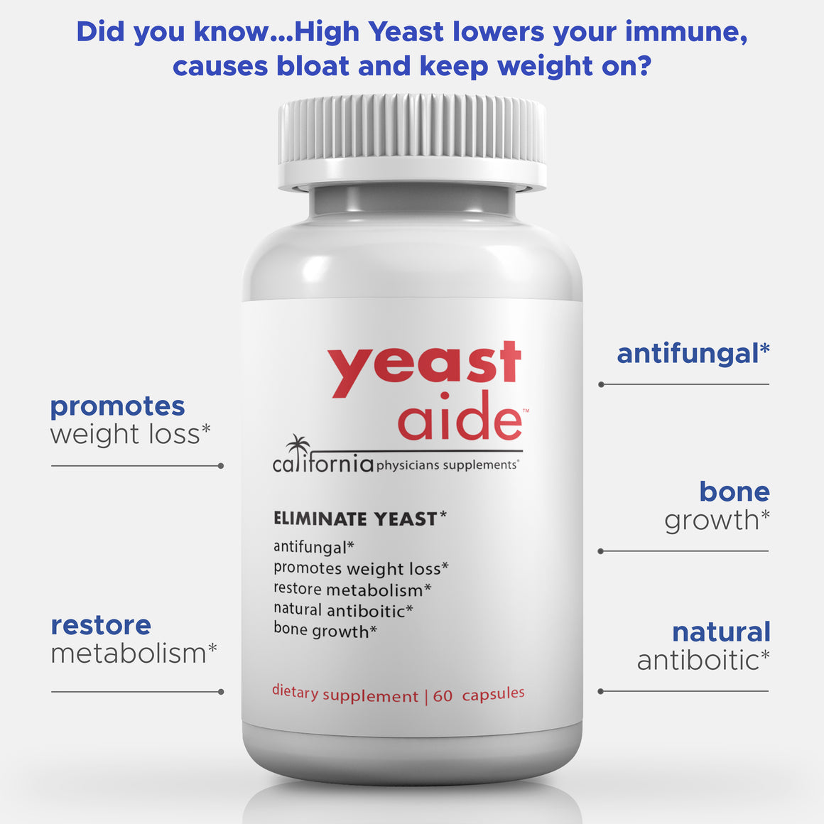 YEAST AIDE